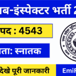 UP Police Sub Inspector Vacancy 2025 Apply